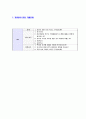 [STX-경영관리부문자기소개서신입사원]합격자기소개서,면접기출문제,자소서,STX자기소개서,STX그룹자소서,샘플,예문,이력서,입사원서,입사지원서 6페이지