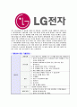 [LG전자-AE사업부자기소개서]합격자기소개서,자소서,면접기출문제,LG전자자기소개서,LG전자자소서,샘플,예문,이력서,입사원서,입사지원서 4페이지