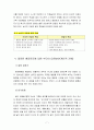 청소년과부모1공통) 드라이커스가 민주적 부모교육이론에서 제안한 4가지 잘못된 행동목표와 잘못된 행동목표에 대한 부모의 효과적인 대처방안에 대한 논의 7페이지