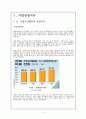 지취생대상 반찬가게 창업 사업계획서 - 사업내용, 사업 상권분석, 경영전략 분석, 재무분석 2페이지