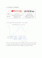 맥심(MAXIM) VS 프렌치카페 카페믹스 마케팅전략 비교분석 및 나의견해 2페이지