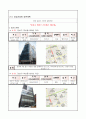 스트레스해소 전문업체 창업 사업계획서 16페이지