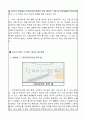 스트레스해소 전문업체 창업 사업계획서 18페이지