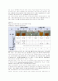 비효소적 갈변반응 5페이지