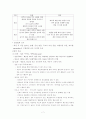체온 조절의 기전 7페이지