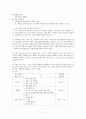 월마트의 물류 시스템인 크로스도킹 시스템에 대하여 사례를 연구하시오 2페이지