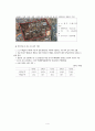 국유재산관리제도개선방안 5페이지