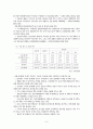 국내금융동향 10페이지