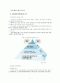 공유재산의 효율적 운영 2페이지