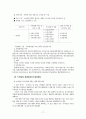 녹색성장추진배경 18페이지
