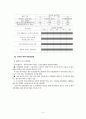 녹색성장을 위한 10대 정책방향 5페이지