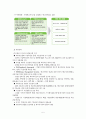 녹색성장을 위한 10대 정책방향 6페이지