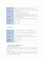 [생활속의경제]성장과 분배에 관해 논하시오 7페이지