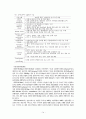 방송통신 15페이지