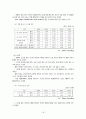 세계태양광산업 19페이지