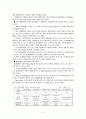 세계 태양광시장 6페이지