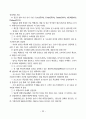 유통산업 동향 24페이지