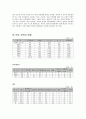 [사범/법학] 아동성학대   7페이지
