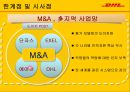 역량 평가 사례  29페이지