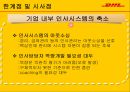 역량 평가 사례  30페이지