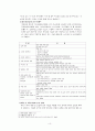 장묘 문화 8페이지