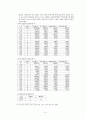 장묘 문화 9페이지