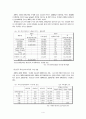 하이브리드 4페이지