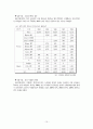 하이브리드 10페이지