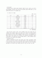 태양광산업 17페이지