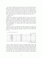 태양광산업 22페이지
