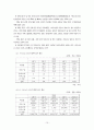 콘텐츠산업 16페이지