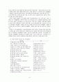지역발전정책 11페이지