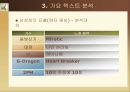 가요텍스트 분석 6페이지