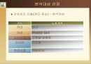 가요텍스트 분석 7페이지