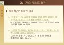 가요텍스트 분석 12페이지