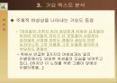 가요텍스트 분석 14페이지