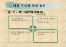 비유하기와 자기소개서 쓰기  21페이지
