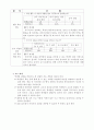 초등학교 국어 문학수업을 위한 모형 활용의 실제 4학년 2학기 1단원 감동이 머무는 곳  11페이지