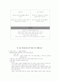 초등학교 국어 2007교육과정에 따른 새 교과서 좋은 듣기 제재의 선정과 분석 7페이지