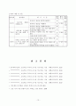 초등학교 국어과 교수 학습 과정안 3학년 4단원 차근차근 하나씩 13페이지