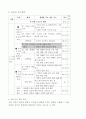 초등학교 사회 수업지도안 4학년 1학기 1단원 2페이지