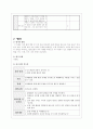 초등학교 사회 수업지도안 5학년 1학기 3단원. 환경 보전과 국토 개발 (환경 문제의 합리적 해결학습지도안) 10페이지