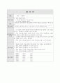  초등학교 사회 수업지도안 4학년 1학기 지도를 이용하여 배우자 11페이지