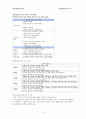 국어 문법 정리 3페이지