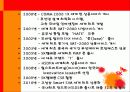 SKT,SK텔러콤,기업분석,마케팅,브랜드,브랜드마케팅,기업,서비스마케팅,글로벌,경영,시장,사례,swot,stp,4p 6페이지