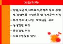 SKT,SK텔러콤,기업분석,마케팅,브랜드,브랜드마케팅,기업,서비스마케팅,글로벌,경영,시장,사례,swot,stp,4p 20페이지