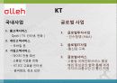 skt,lg,kt,이동통신사,마케팅,브랜드,브랜드마케팅,기업,서비스마케팅,글로벌,경영,시장,사례,swot,stp,4p 14페이지