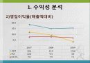 skt,lg,kt,이동통신사,마케팅,브랜드,브랜드마케팅,기업,서비스마케팅,글로벌,경영,시장,사례,swot,stp,4p 26페이지