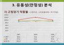 skt,lg,kt,이동통신사,마케팅,브랜드,브랜드마케팅,기업,서비스마케팅,글로벌,경영,시장,사례,swot,stp,4p 38페이지