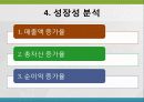 skt,lg,kt,이동통신사,마케팅,브랜드,브랜드마케팅,기업,서비스마케팅,글로벌,경영,시장,사례,swot,stp,4p 41페이지